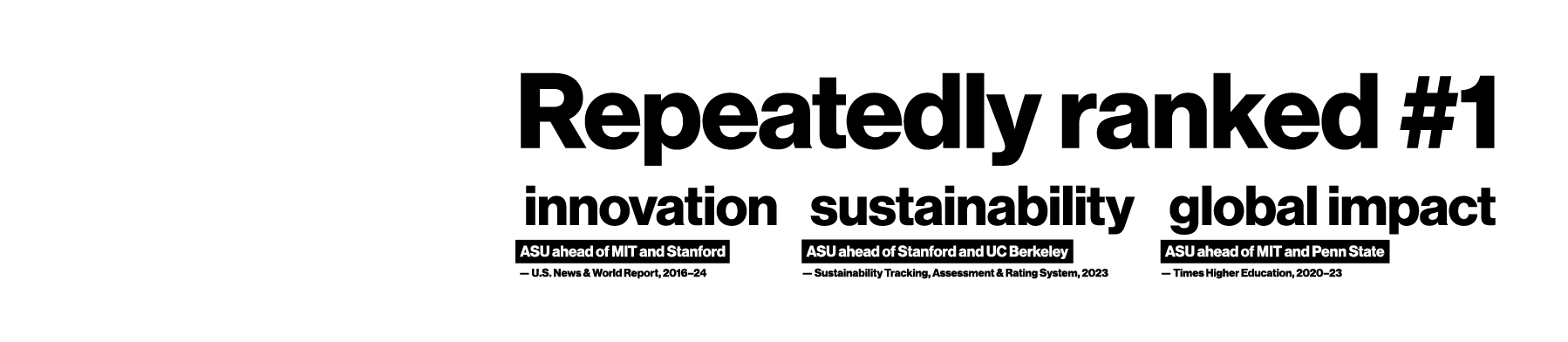 Phase III Innovation And Technology Mastercard Foundation Scholars 